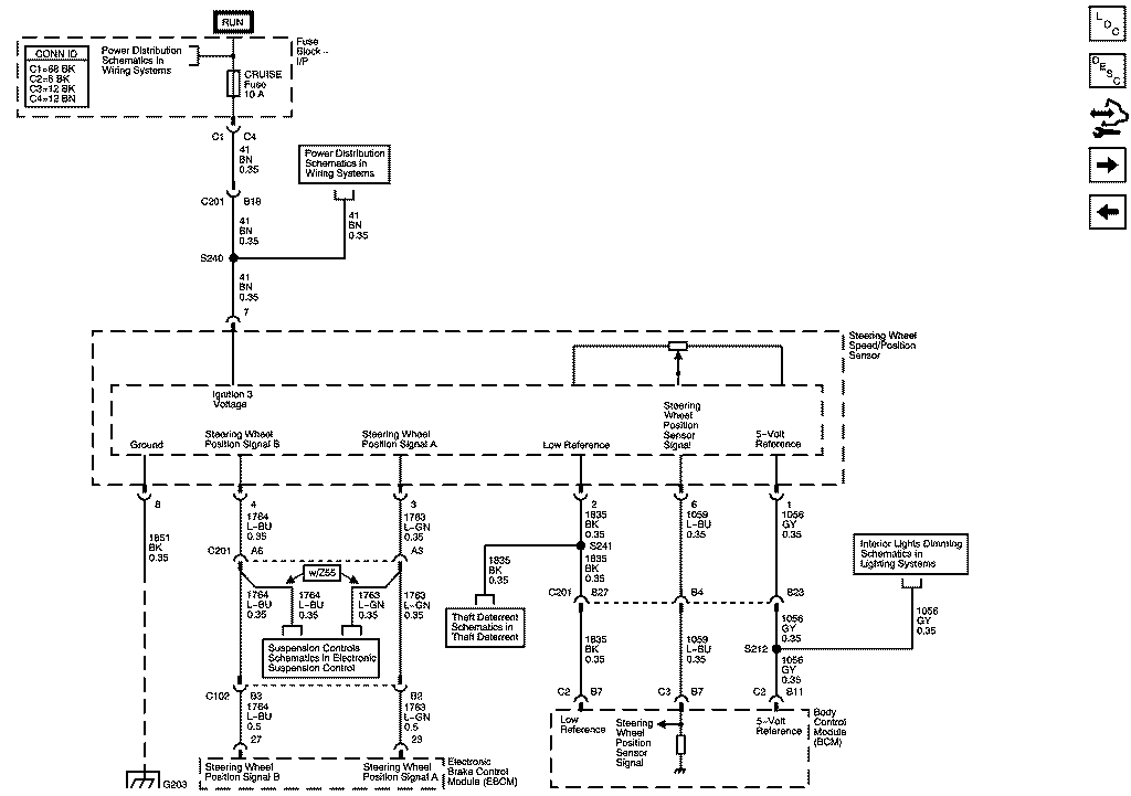 steering sensor